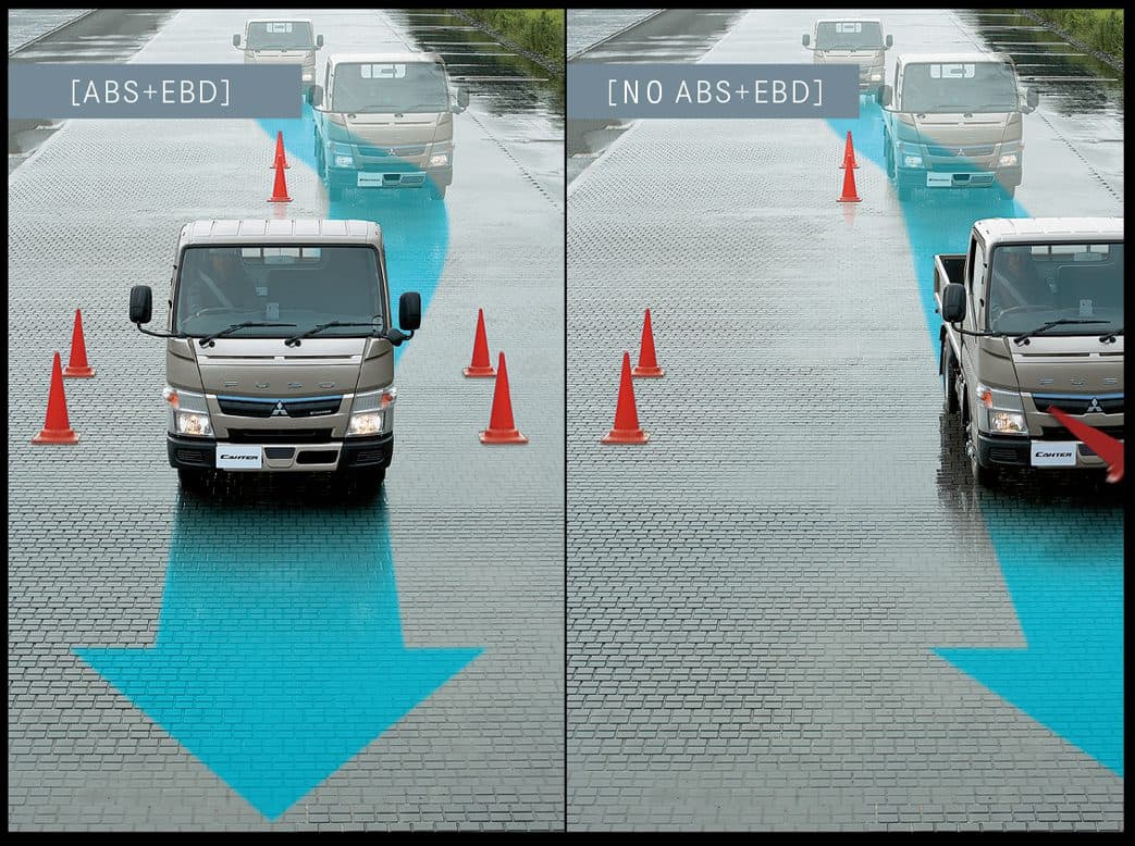 Canter FE71 safety systems
